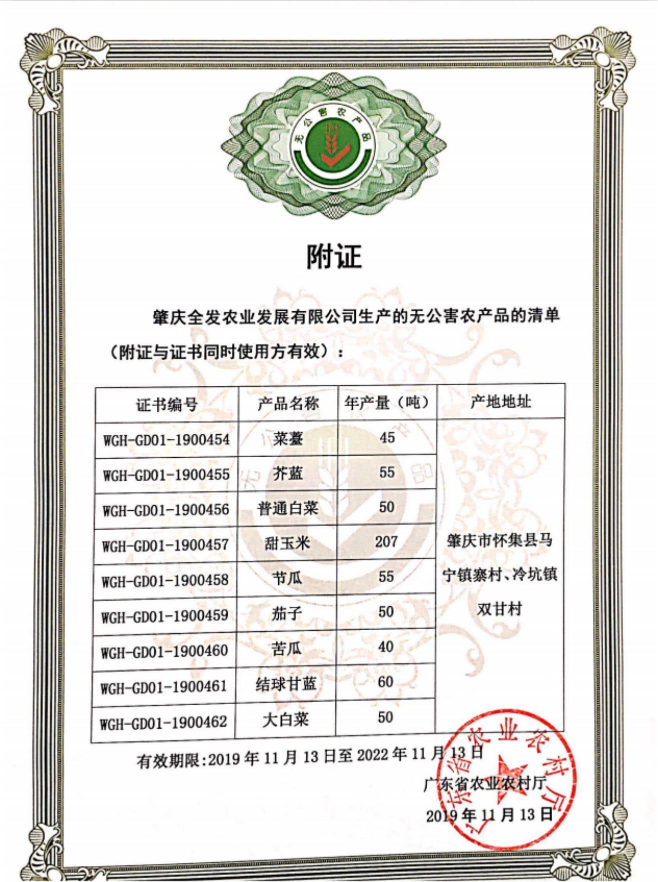 無公害農產品證書（附證）